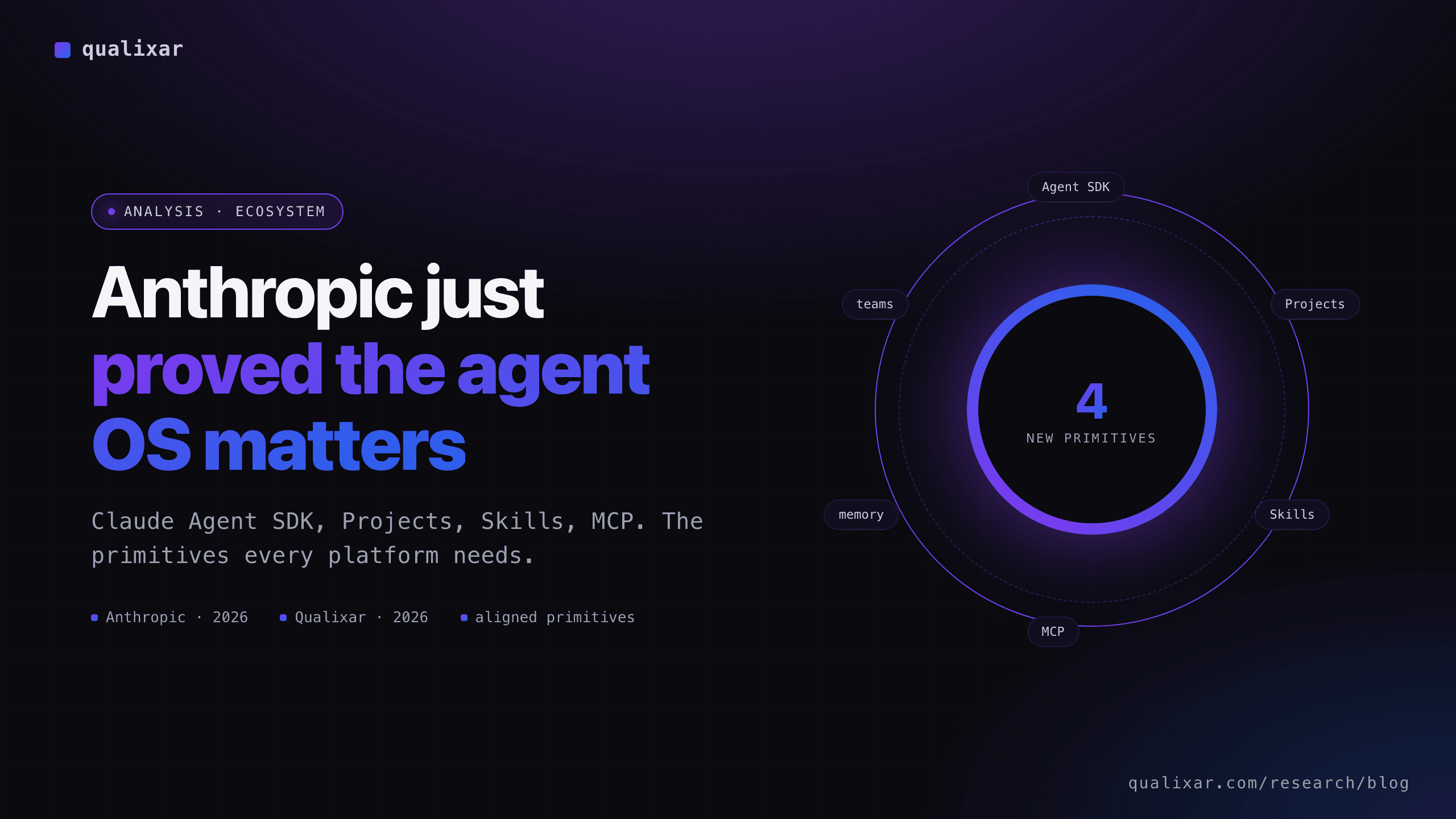 Anthropic Just Proved Why Agent Operating Systems Matter