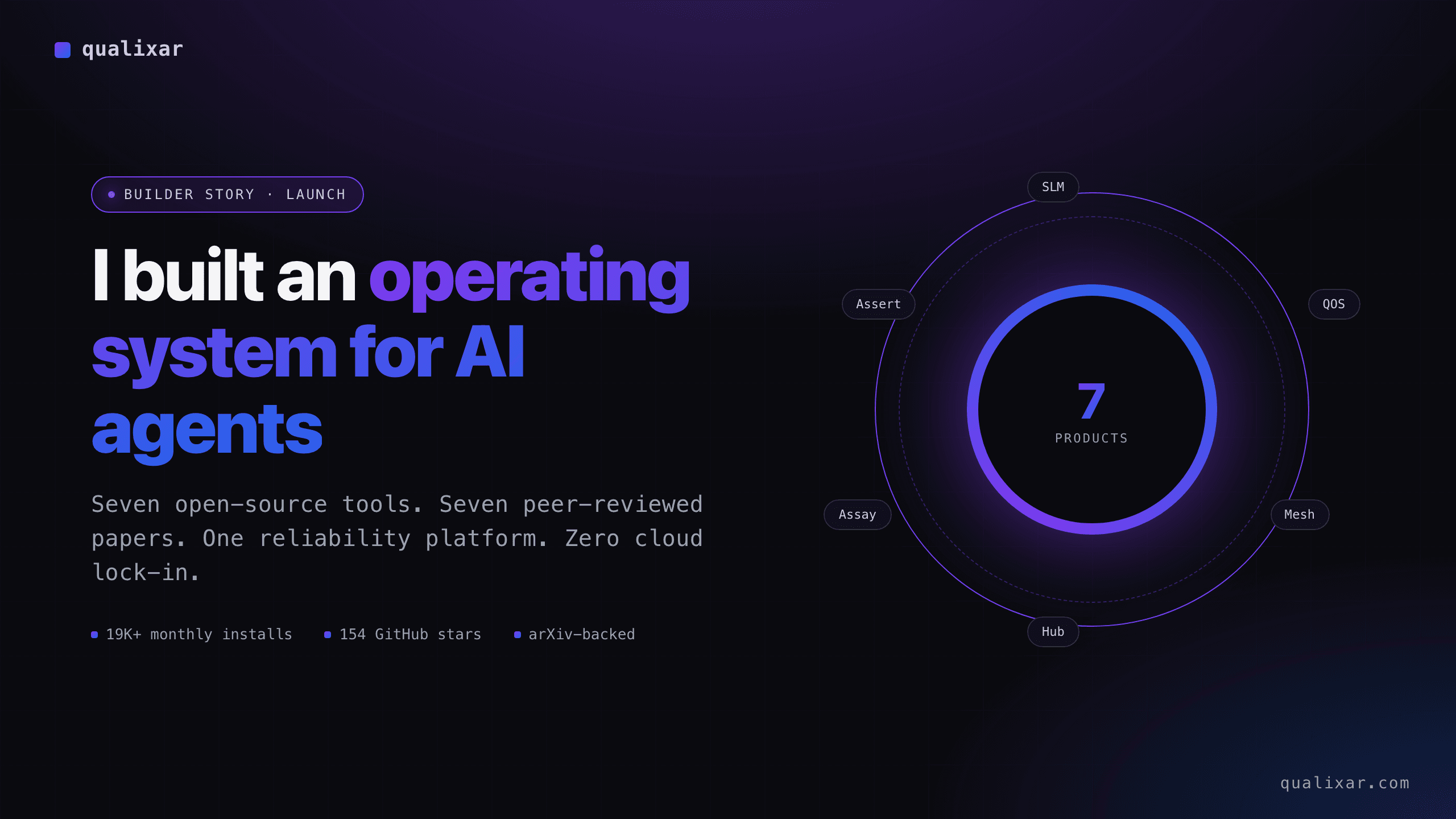 I Built an OS for AI Agents — Here's What I Learned