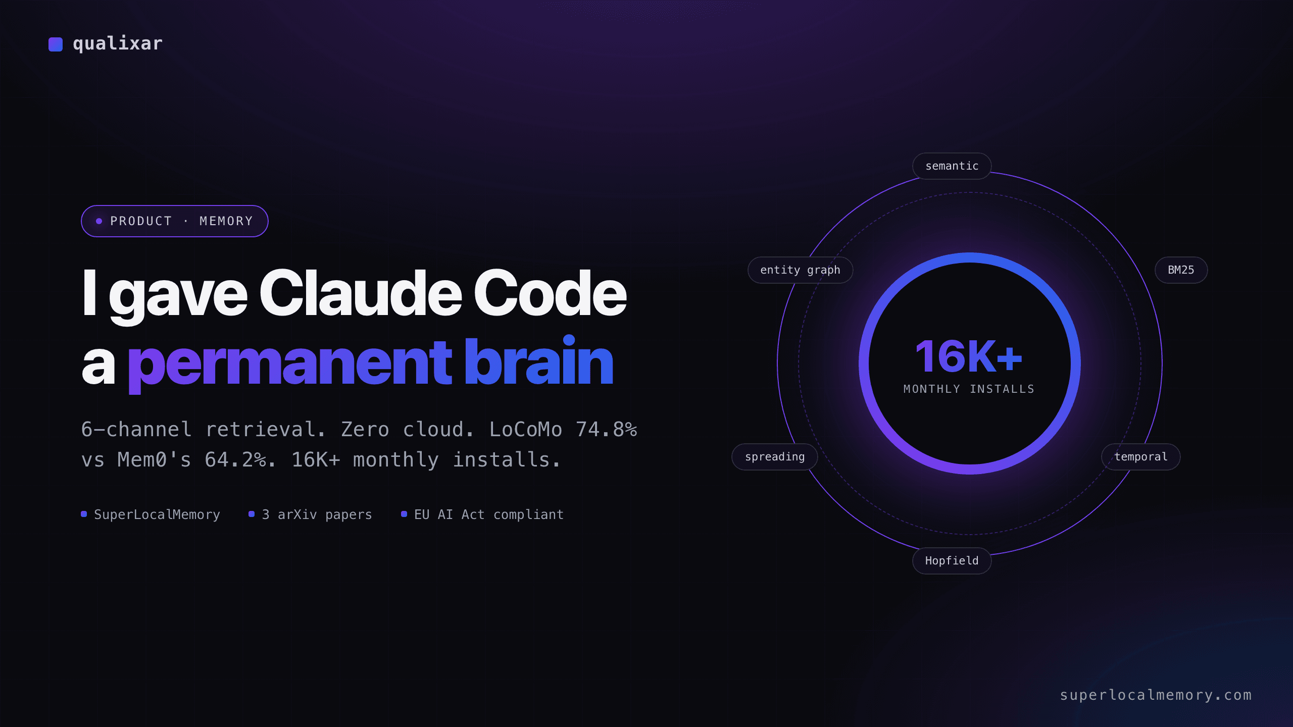 I Gave Claude Code a Permanent Brain — Free, Local, 60 Seconds