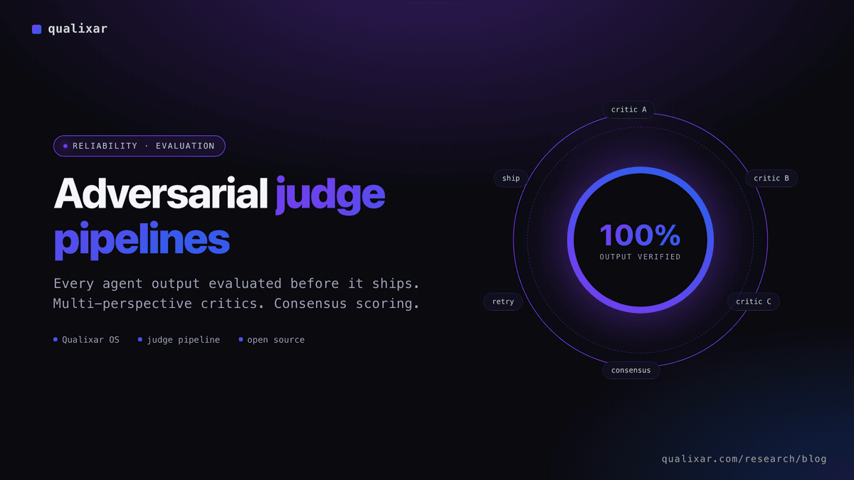 How Adversarial Judge Pipelines Make AI Agents Trustworthy