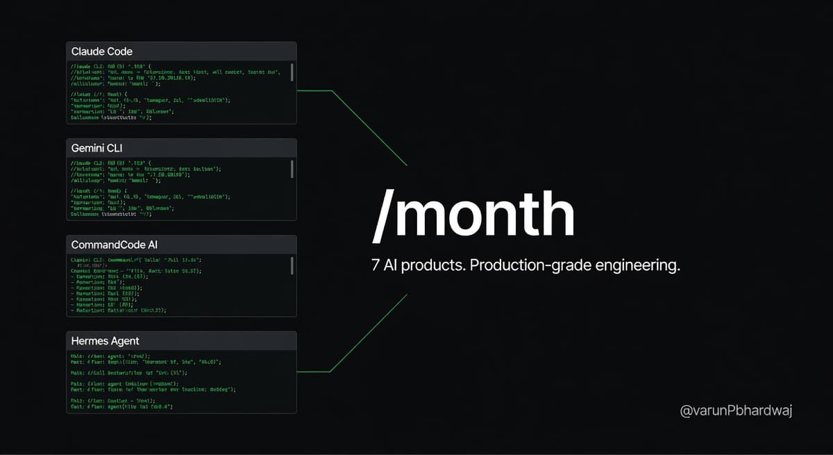 Heavy AI Coding for $1 a Day: The Exact Stack I Use to Maintain 7 Products