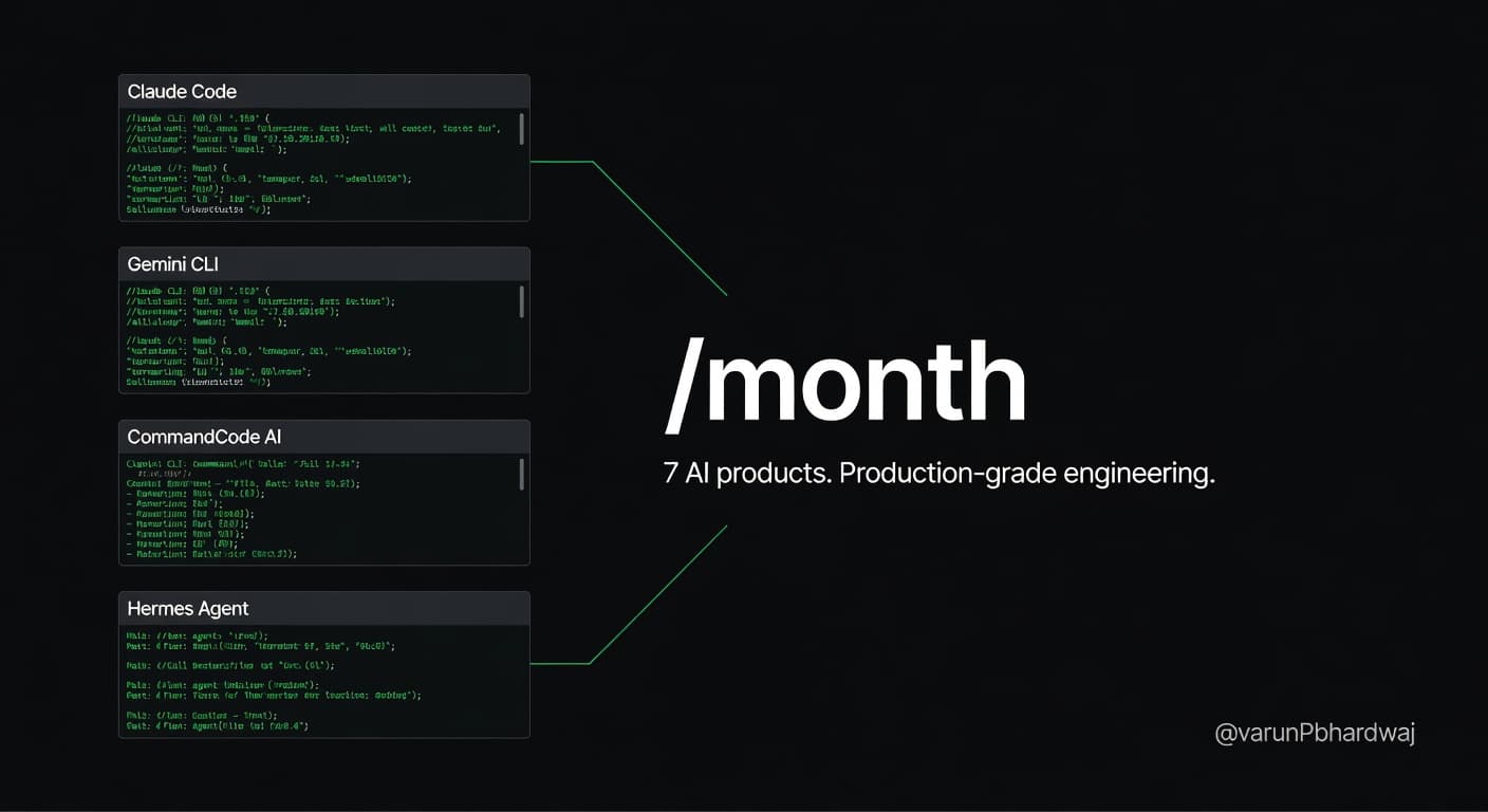 Heavy AI Coding for $1 a Day: The Exact Stack I Use to Maintain 7 Products