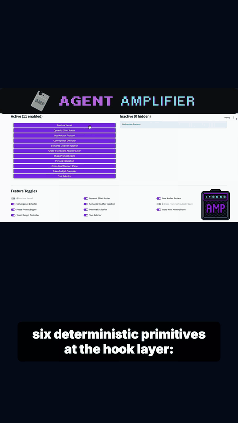 Six deterministic primitives running on the Agent Amplifier dashboard