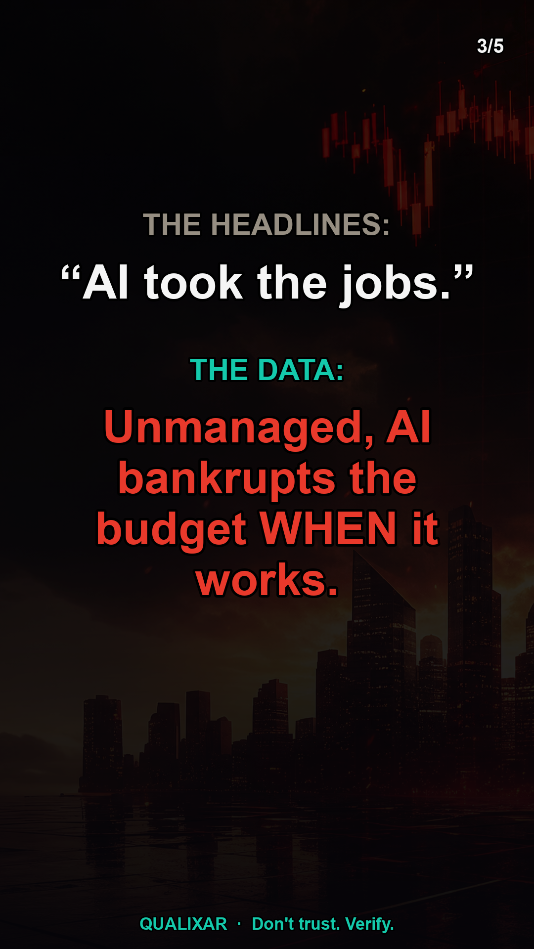 An infographic showing AI skill exposure across job categories, with digital and white-collar work at the high-exposure end