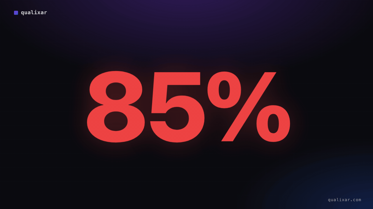 82% of the codebase is infrastructure — not the agents