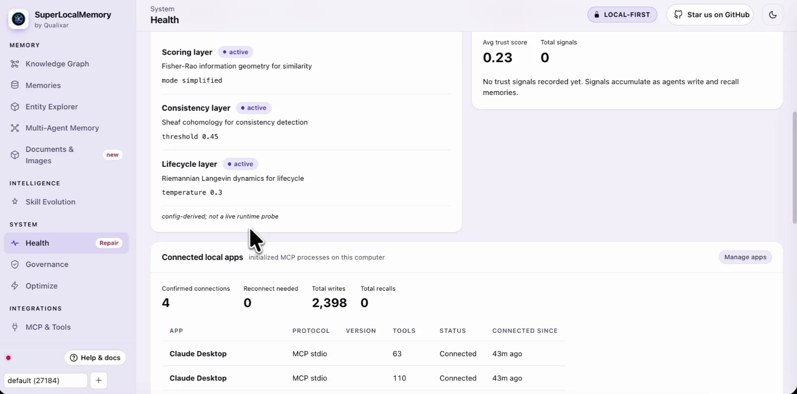 SuperLocalMemory health view