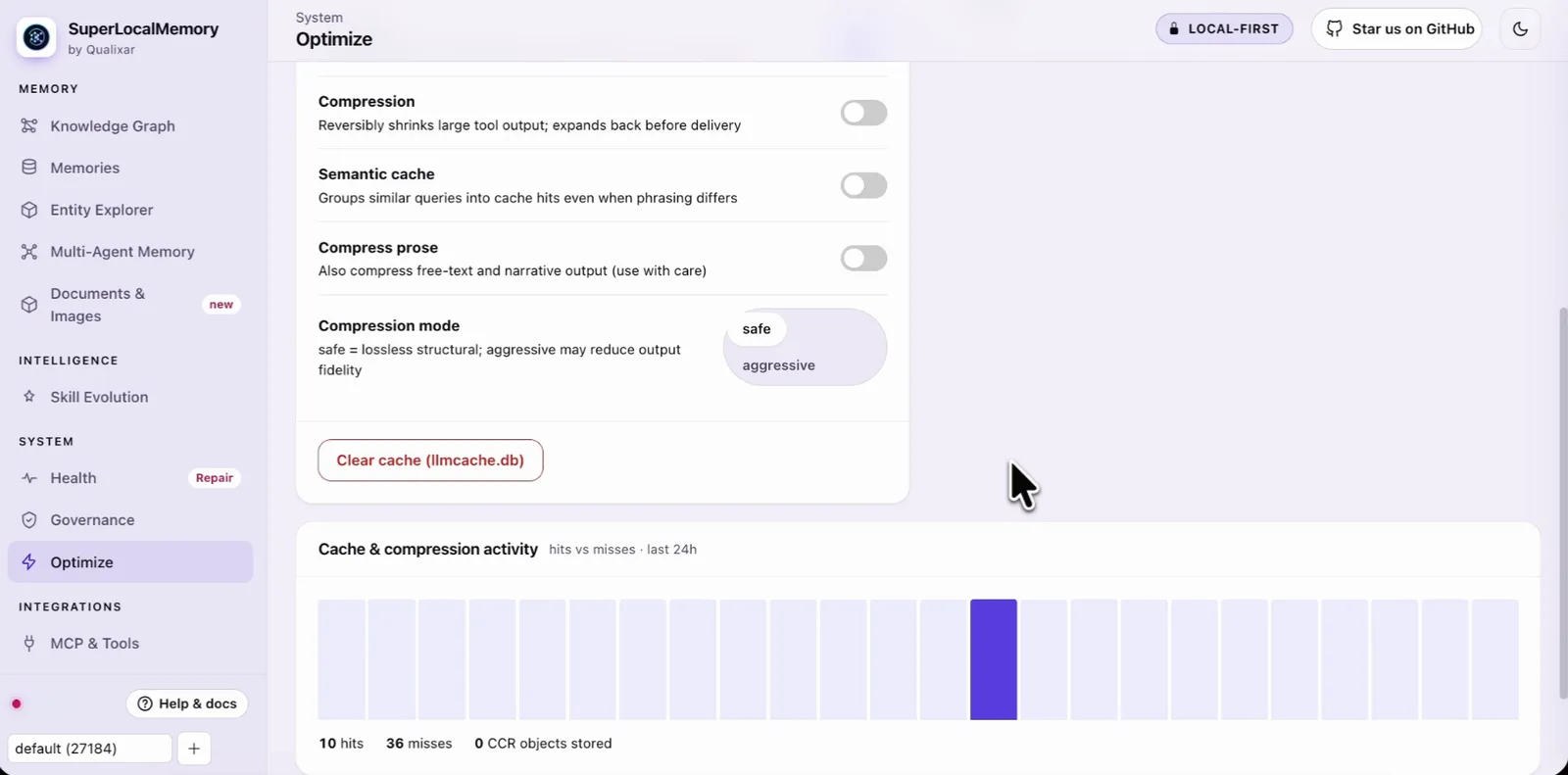Optimize view