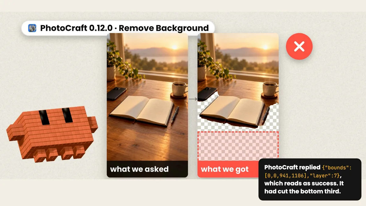 PhotoCraft Remove Background: what we asked versus what we got, the bottom third cut away while the reply looked like success