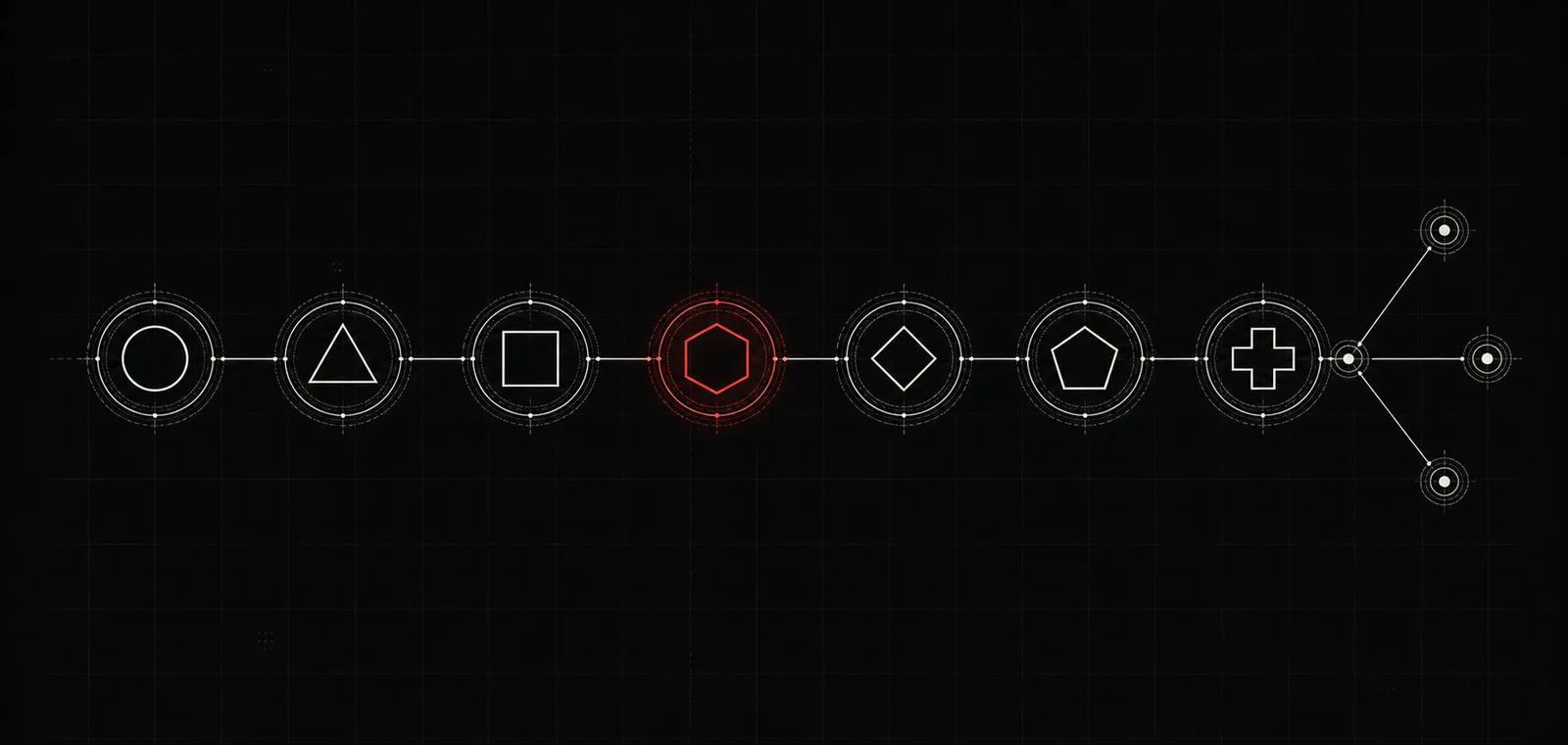 The seven-stage memory ingestion pipeline from raw input to a connected, consolidated fact